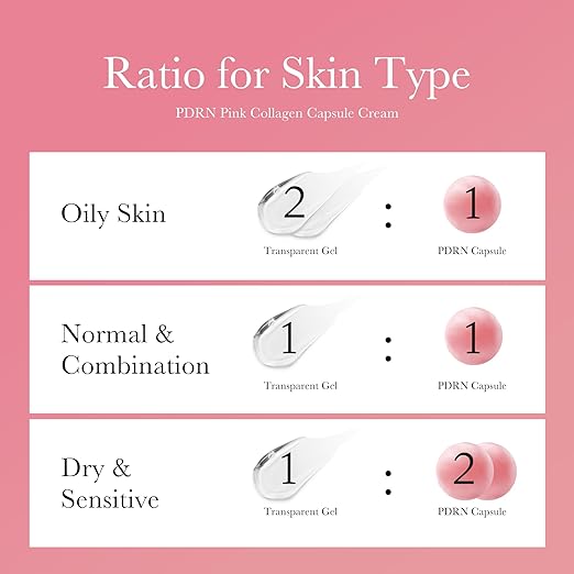 Medicube - PDRN Pink Collagen Capsule Cream